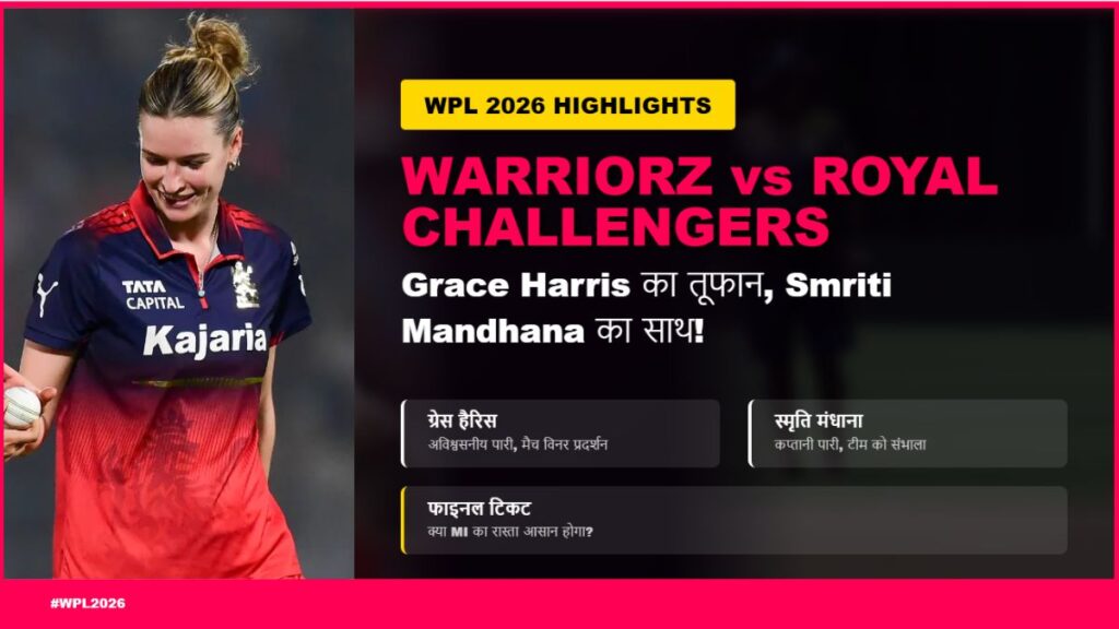 Warriorz vs royal challenger's highlights ग्रेस हैरिस का तूफान, स्मृति का साथ, फाइनल टिकट पक्का