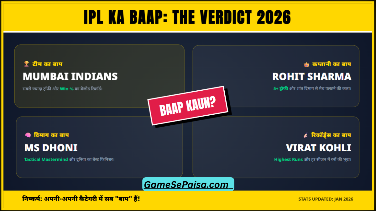 आईपीएल का बाप कौन है?