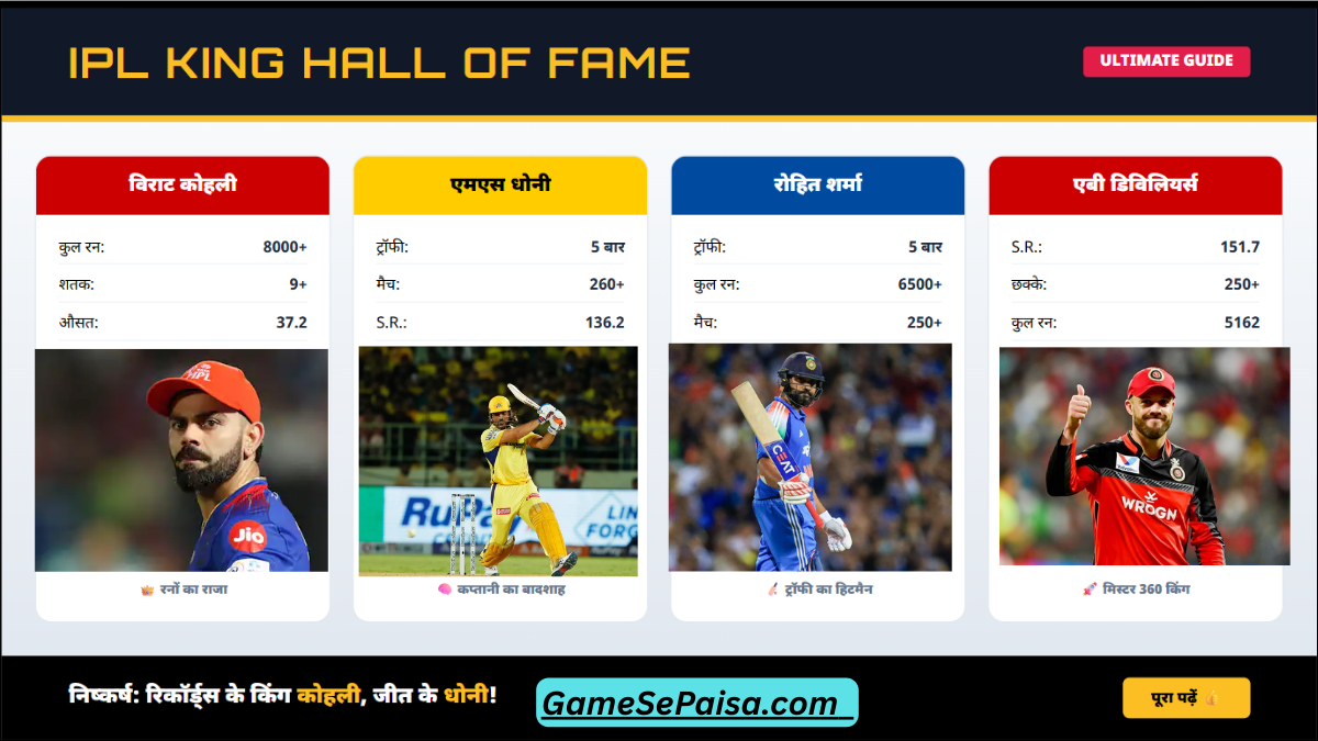 IPL King कौन है?