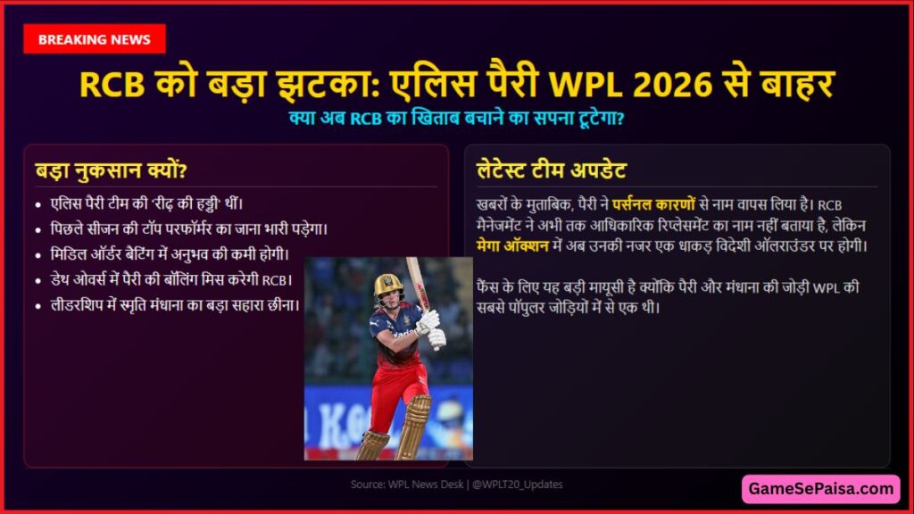 एलिस पैरी WPL 2026 से बाहर RCB की लेटेस्ट टीम न्यूज और बड़ा झटका