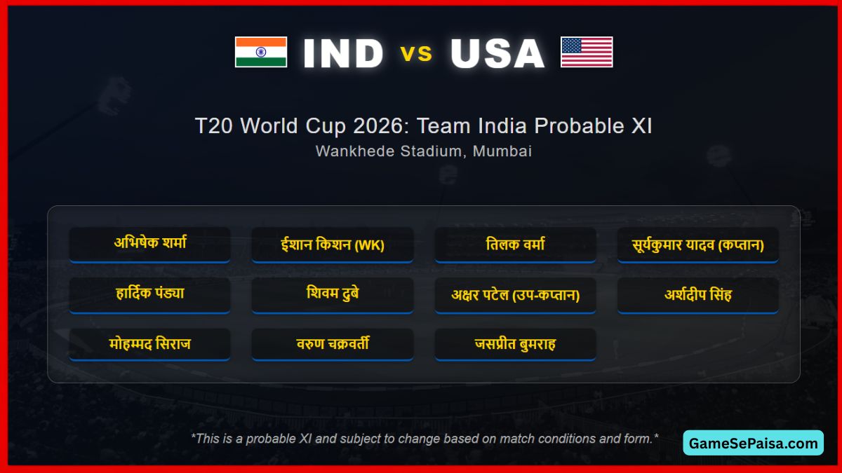 IND vs USA Playing 11 Today T20 World Cup 2026 में Team India की संभावित XI – Wankhede स्टेडियम मुकाबला