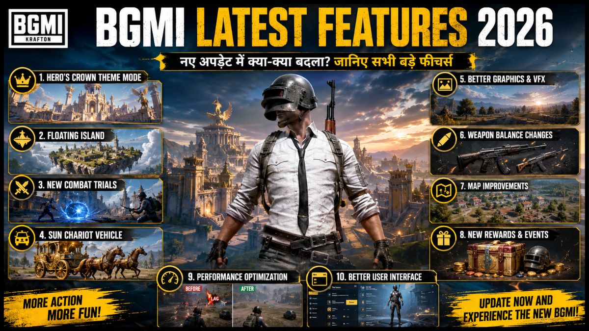 BGMI Latest Features 2026: नए अपडेट में क्या-क्या बदला? जानिए सभी बड़े फीचर्स